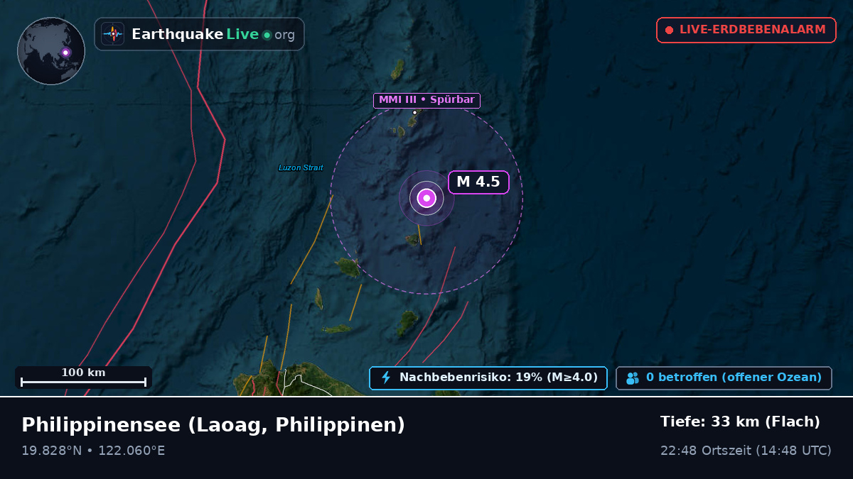 Philippinensee (Philippinen)