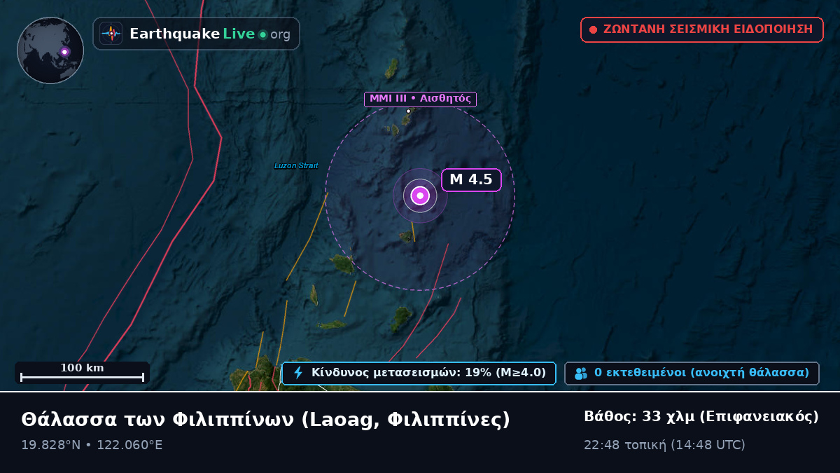 Θάλασσα των Φιλιππίνων (Φιλιππίνες)