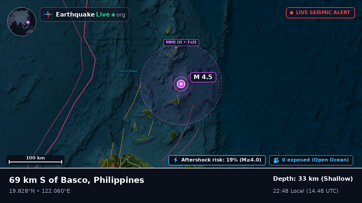 Philippine Sea (Philippines)