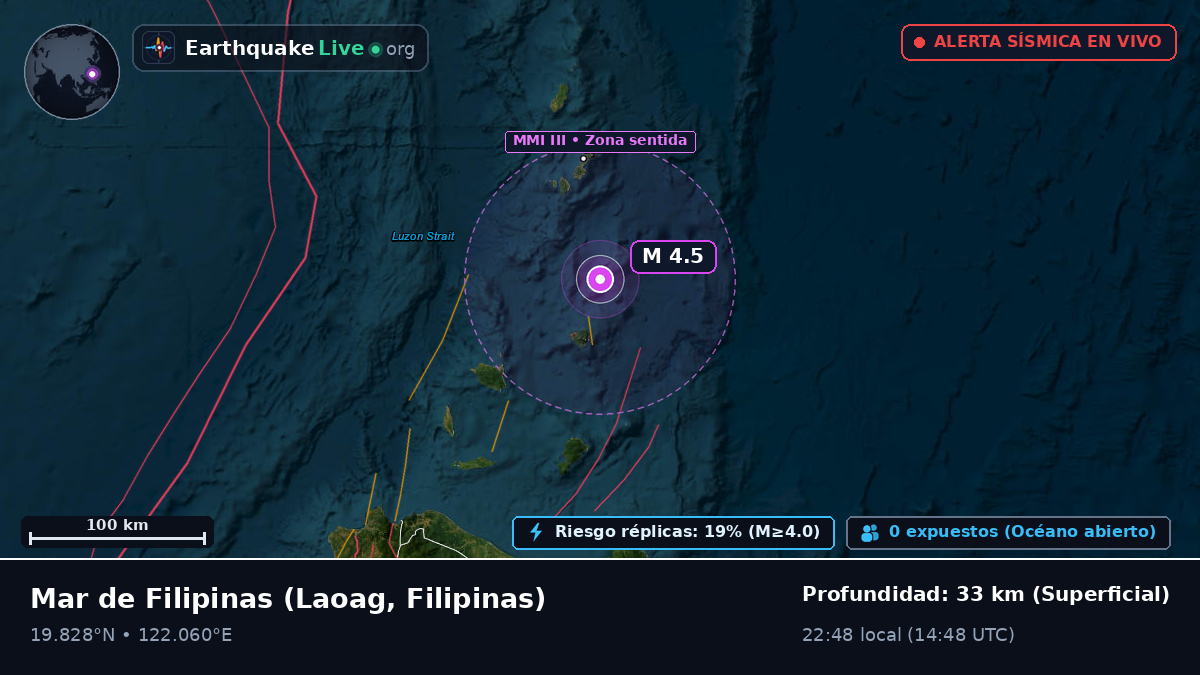 Mar de Filipinas (Filipinas)