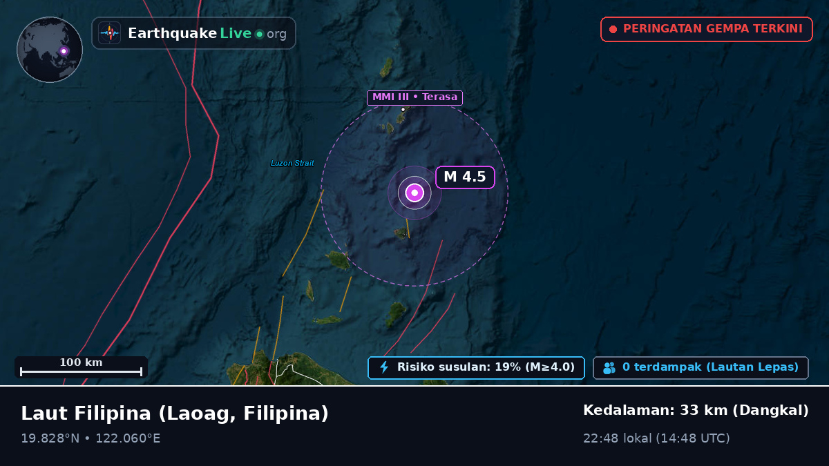 Laut Filipina (Filipina)