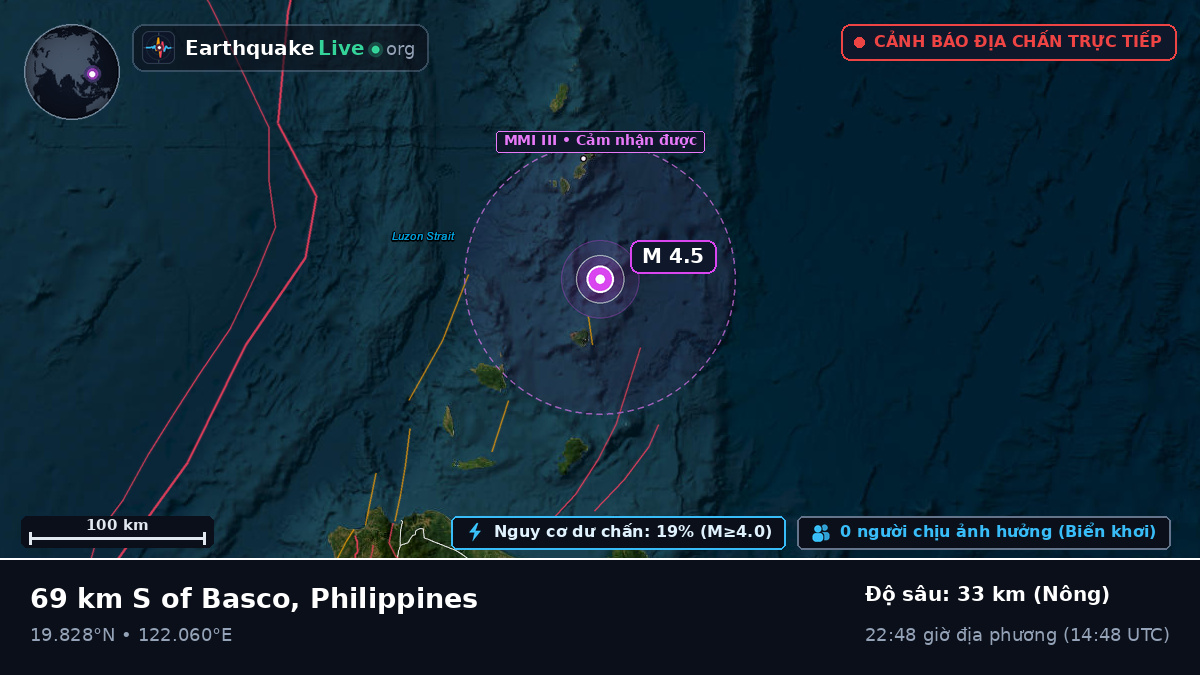 Biển Philippines (Philippines)