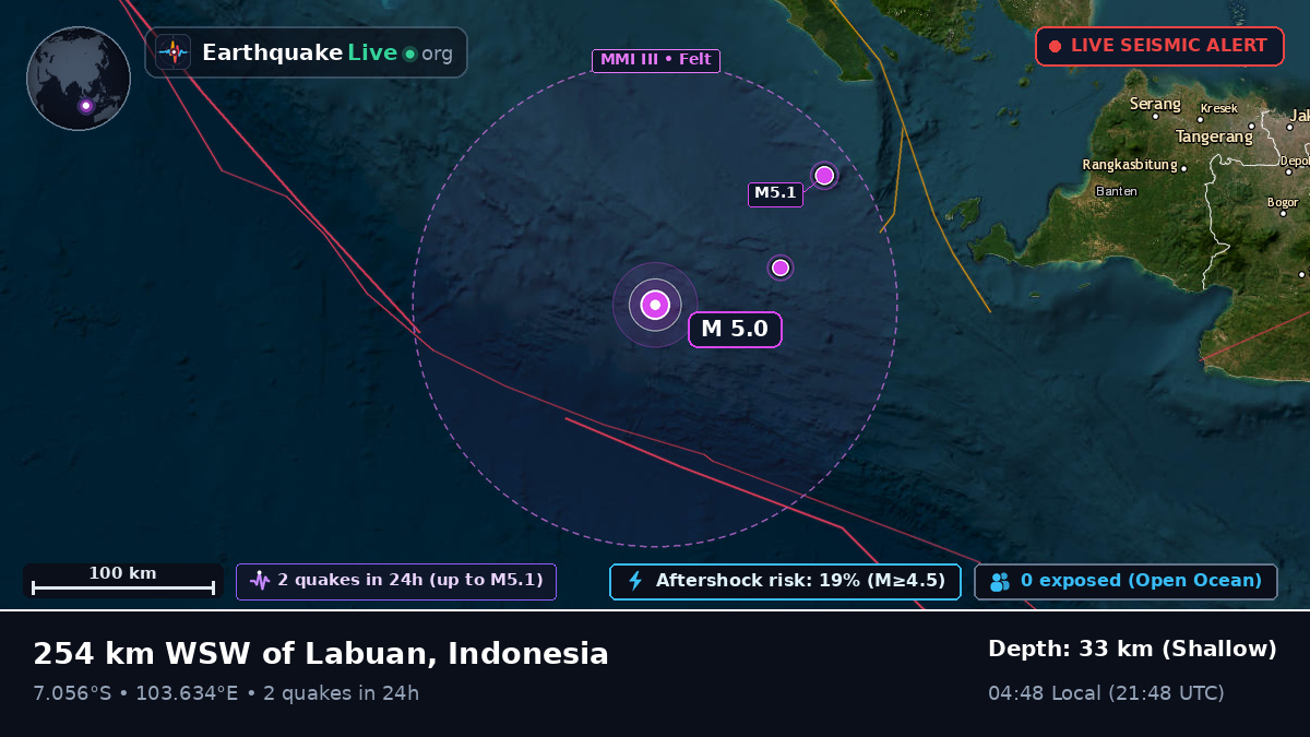 Indian Ocean (Indonesia)