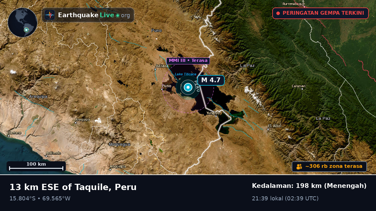Callao, Peru