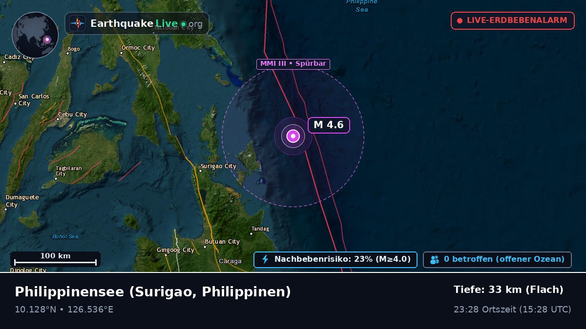 Philippinensee (Philippinen)