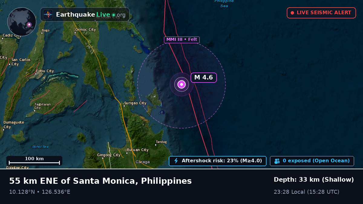 Philippine Sea (Philippines)
