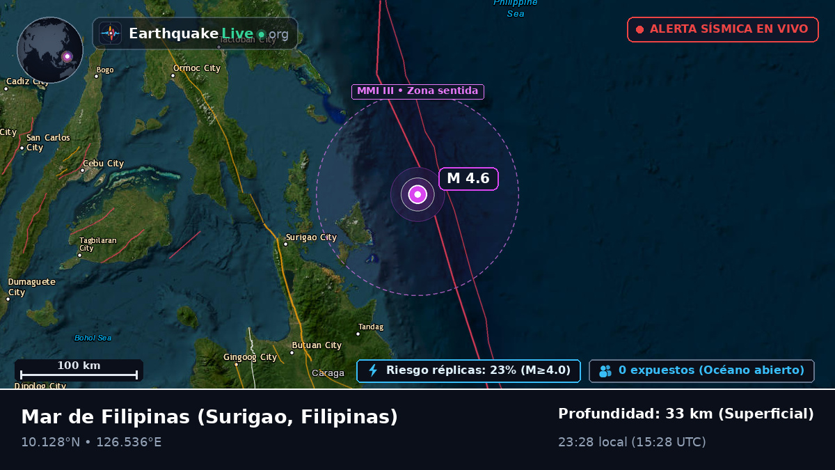 Mar de Filipinas (Filipinas)