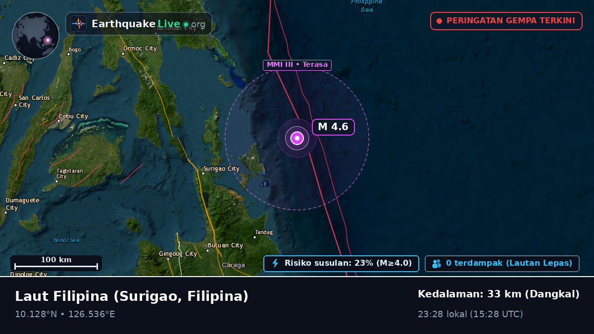 Laut Filipina (Filipina)