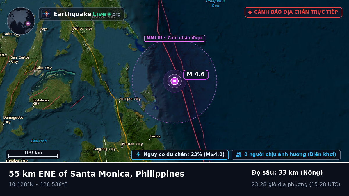 Biển Philippines (Philippines)