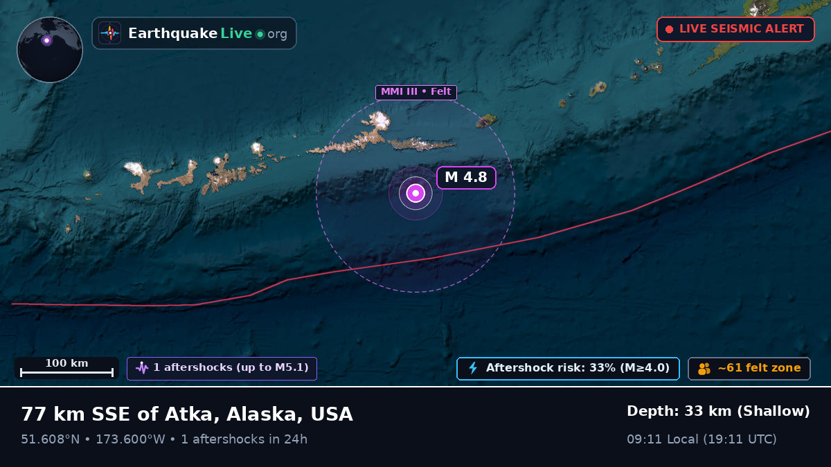 Aleutian Islands (USA)