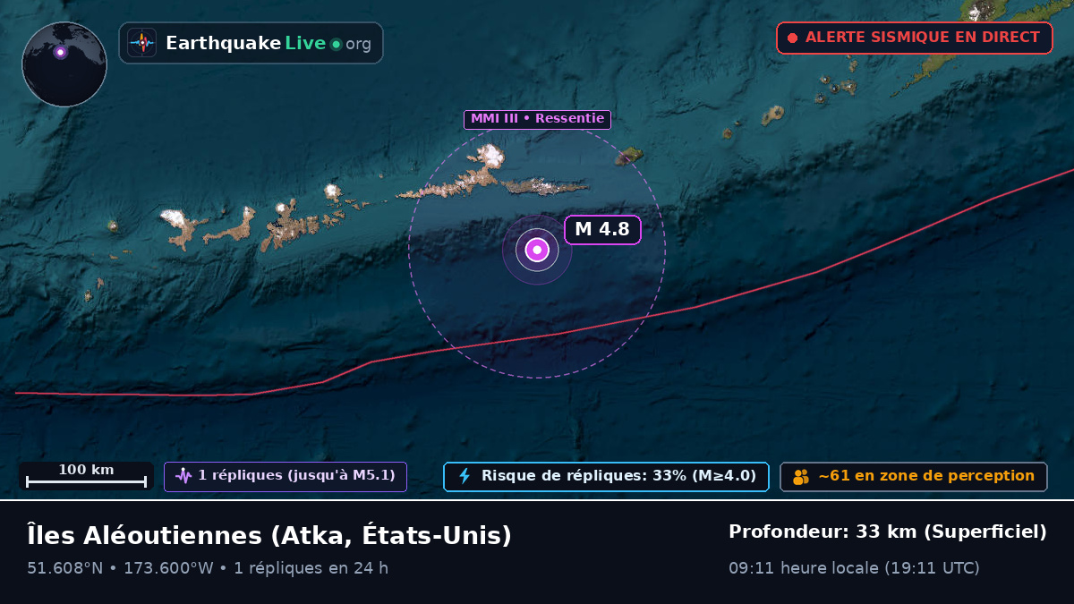 Îles Aléoutiennes (États-Unis)