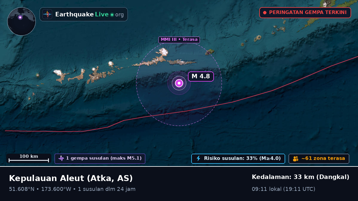 Kepulauan Aleut (AS)