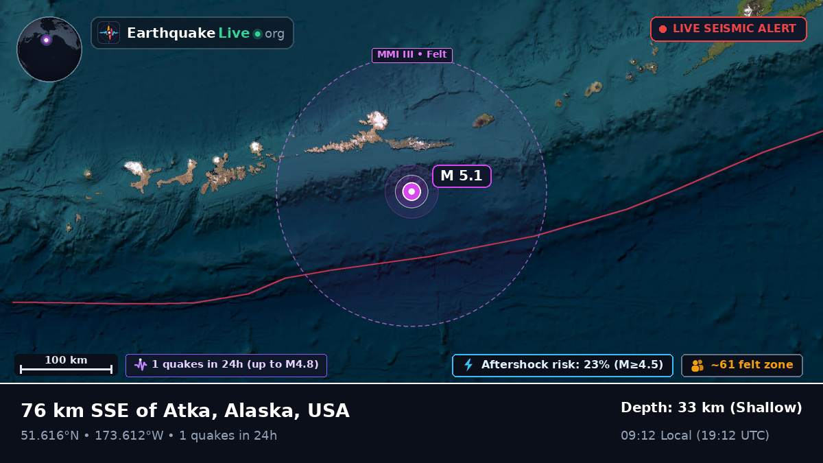 Aleutian Islands (USA)