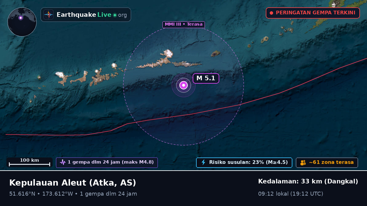 Kepulauan Aleut (AS)