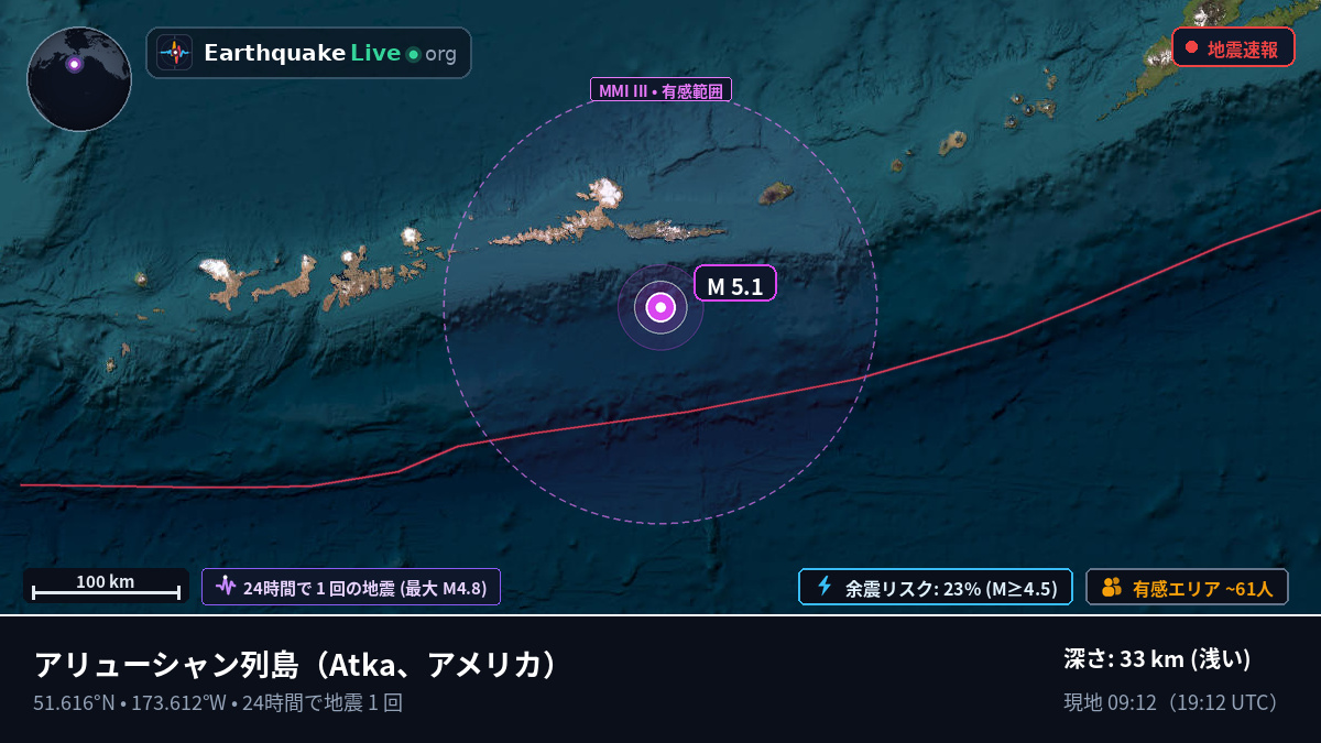 アリューシャン列島 (アメリカ)