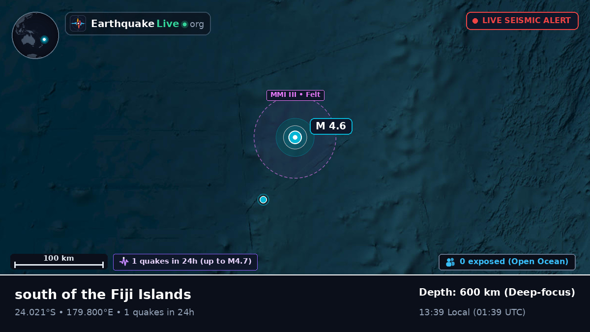 South Pacific Ocean (Tonga)