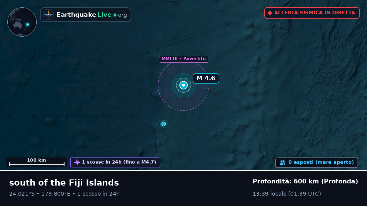 Oceano Pacifico meridionale (Tonga)