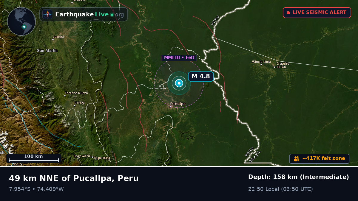 Ucayali, Peru