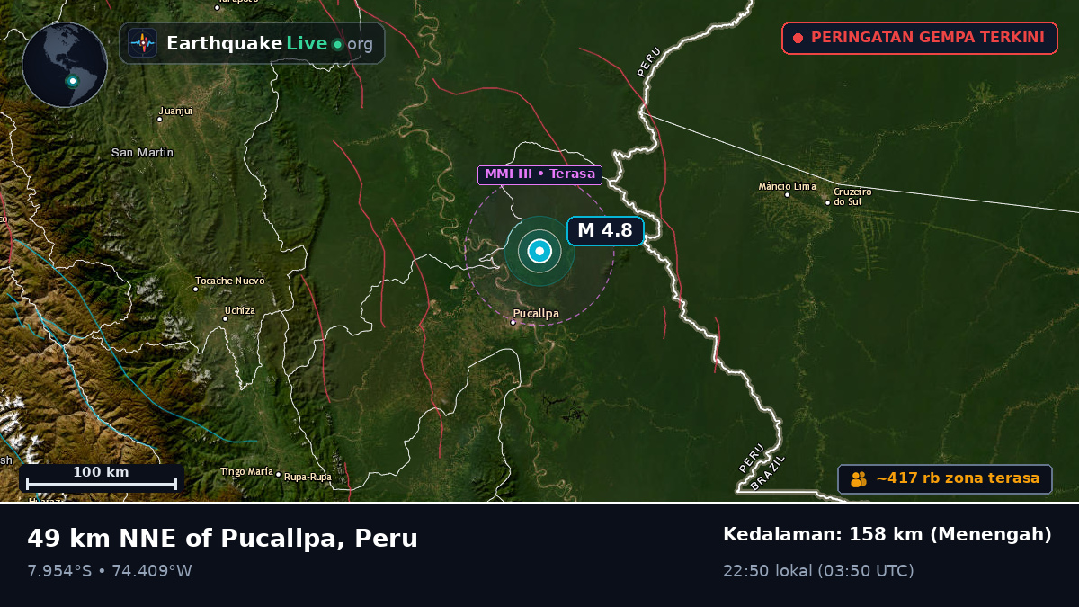 Ucayali, Peru