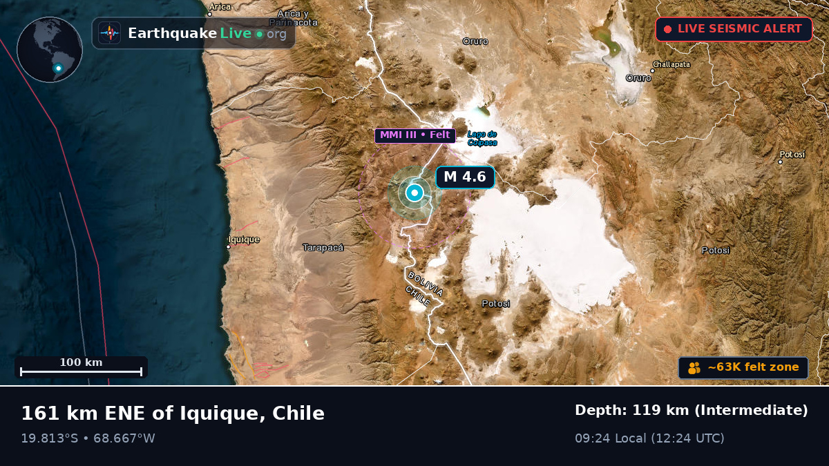 Tarapacá, Chile