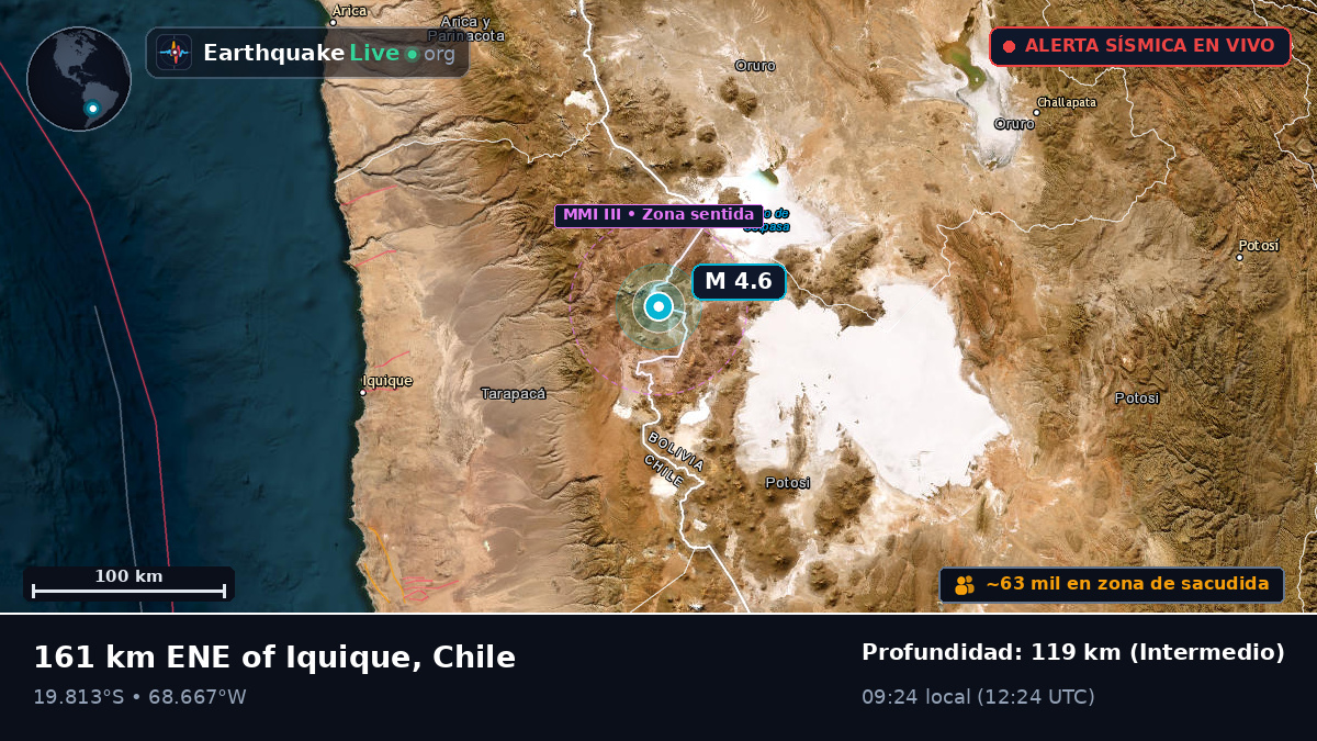 Tarapacá, Chile