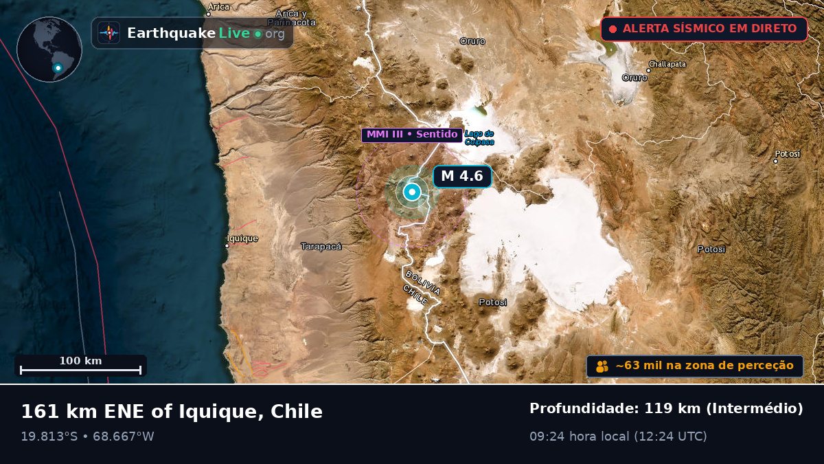Tarapacá, Chile