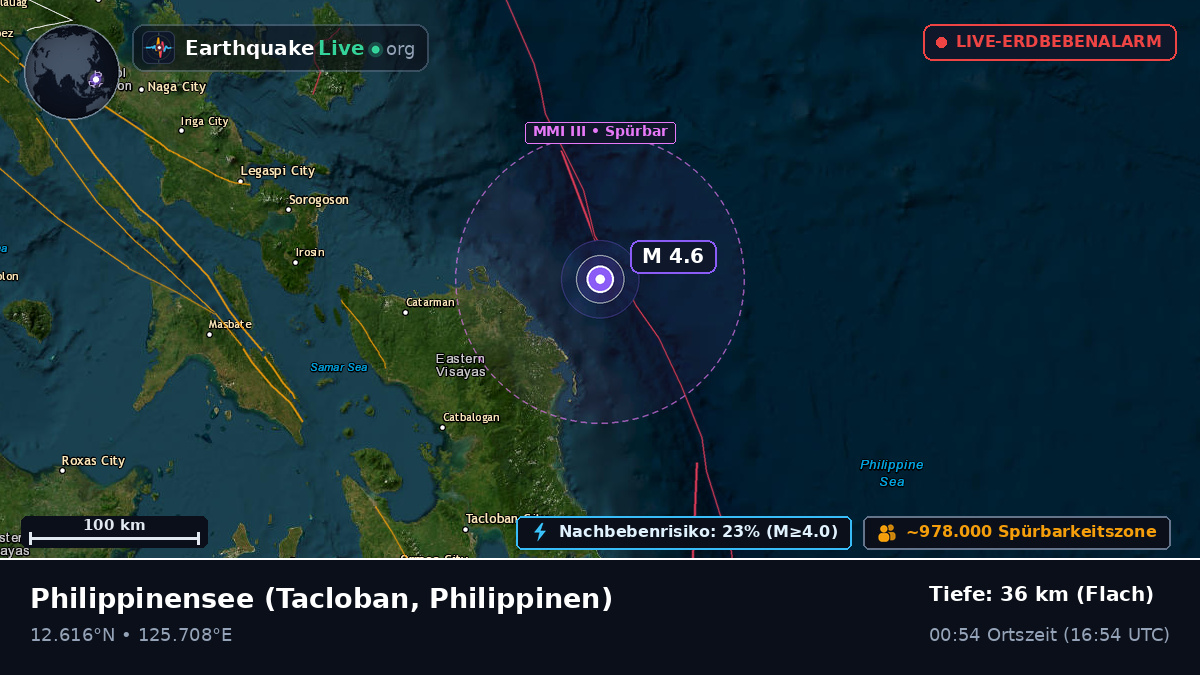 Philippinensee (Philippinen)
