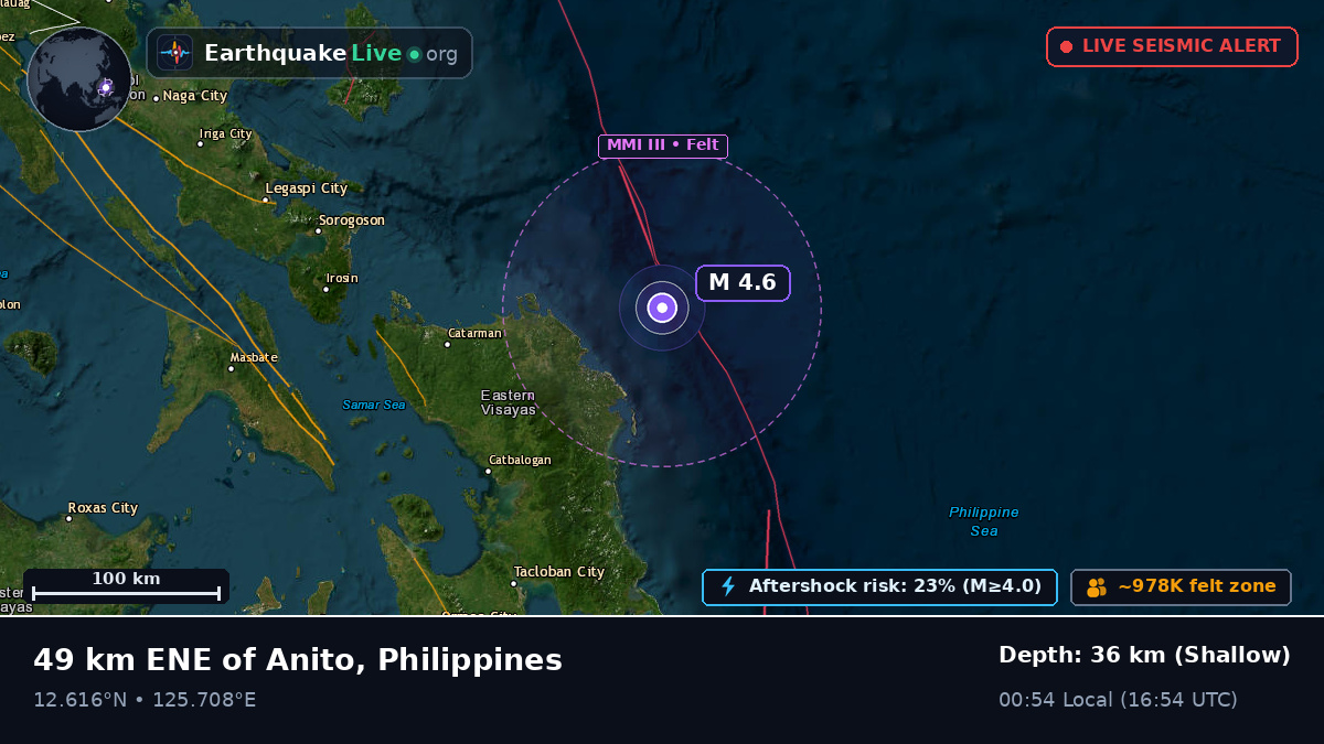 Philippine Sea (Philippines)