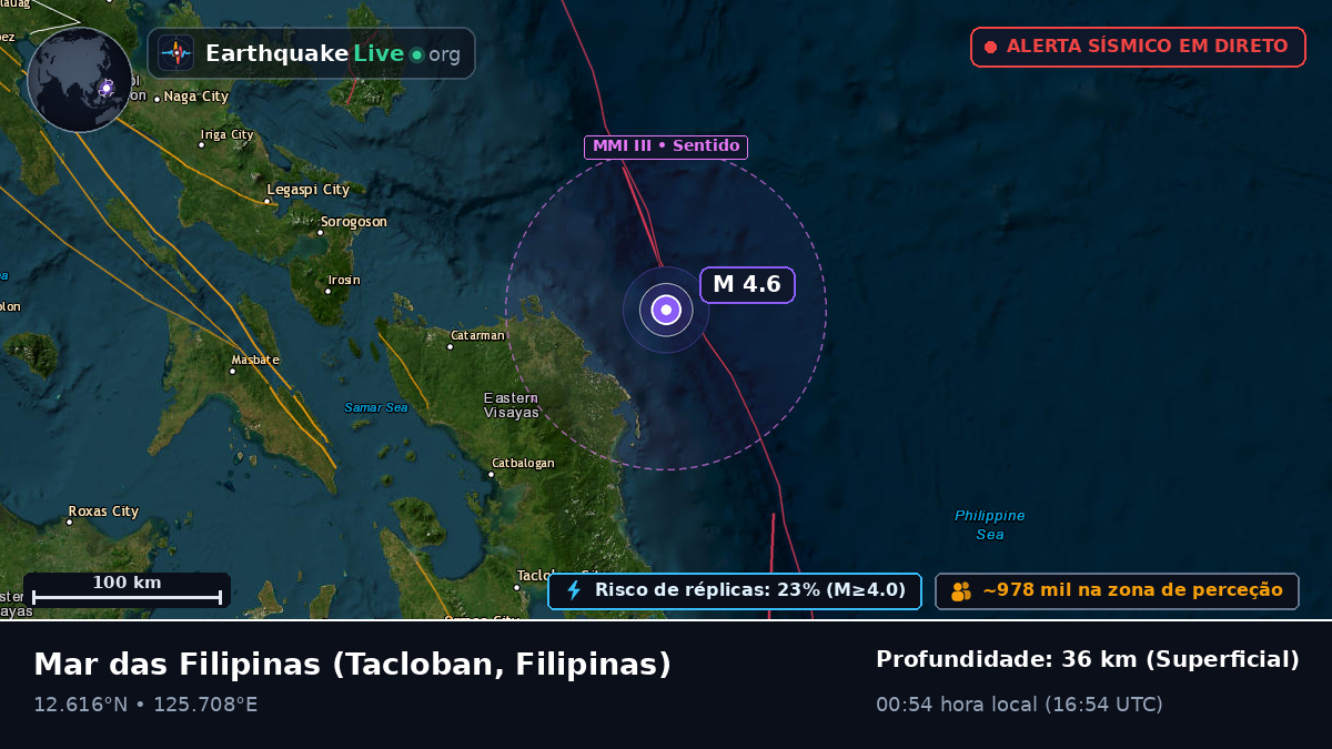 Mar das Filipinas (Filipinas)