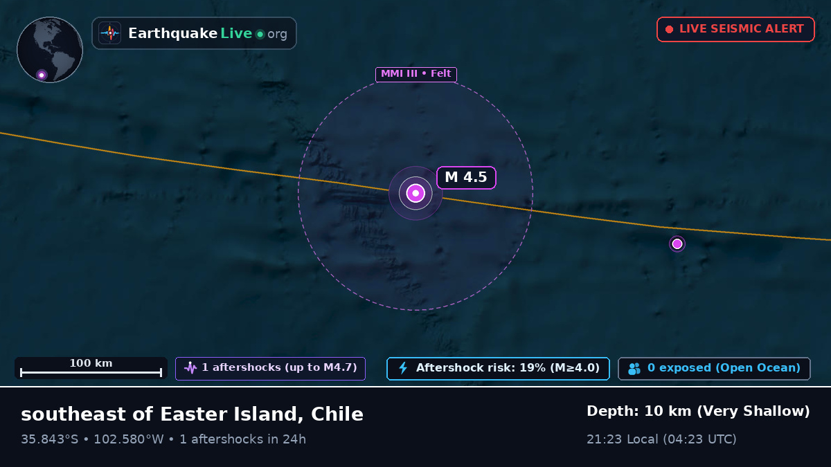 South Pacific Ocean (Chile)