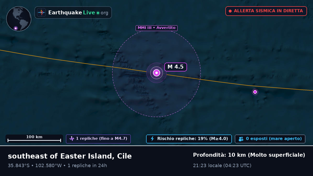 Oceano Pacifico meridionale (Cile)