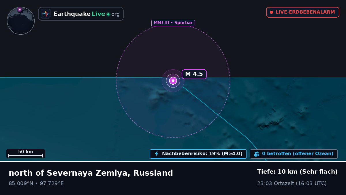 Arktischer Ozean (Russland)
