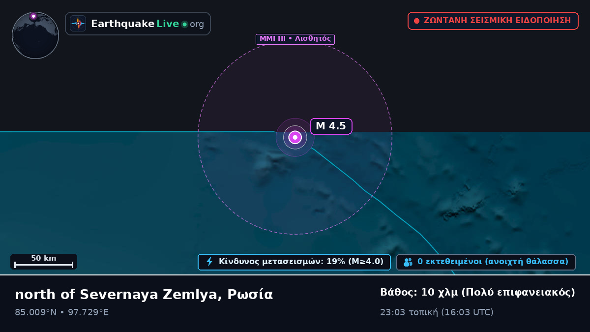 Αρκτικός Ωκεανός (Ρωσία)
