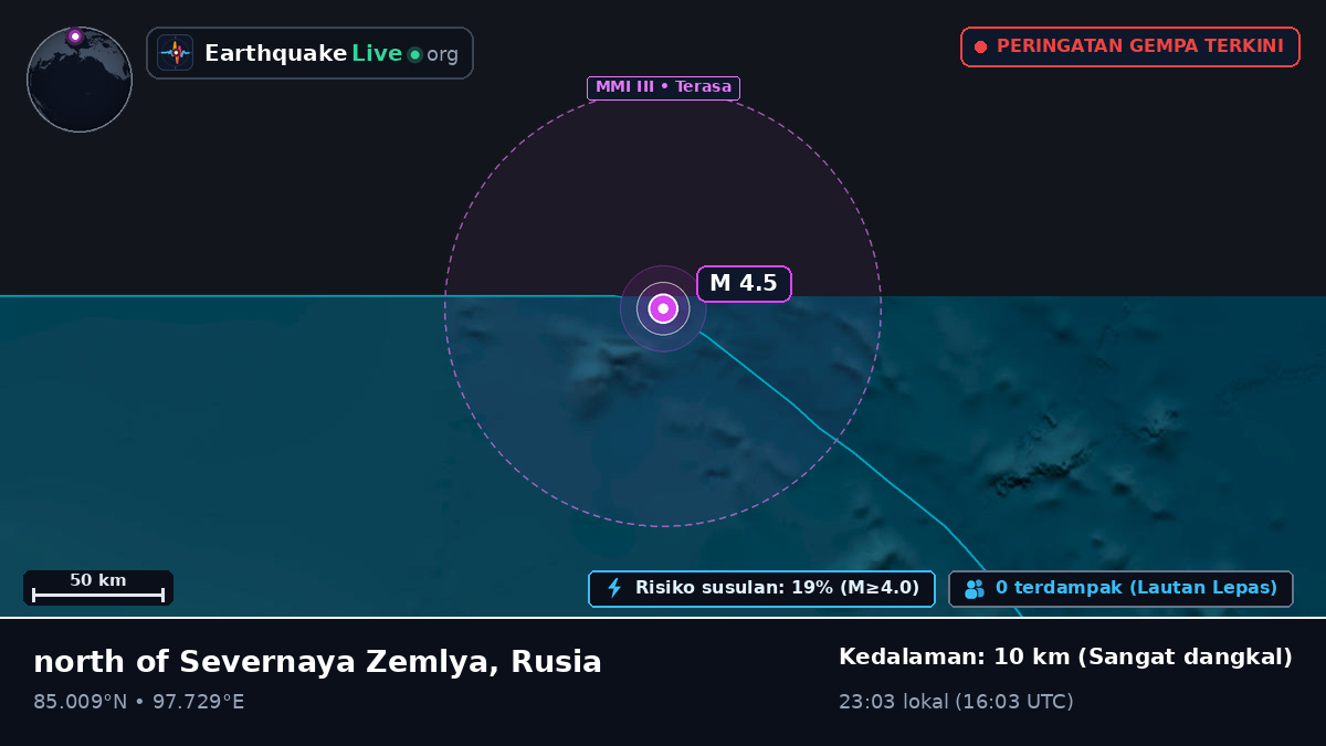 Samudra Arktik (Rusia)