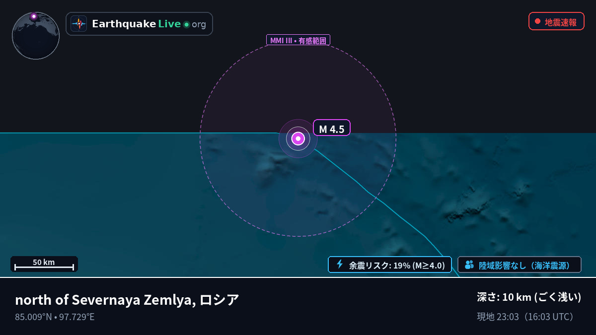 北極海 (ロシア)