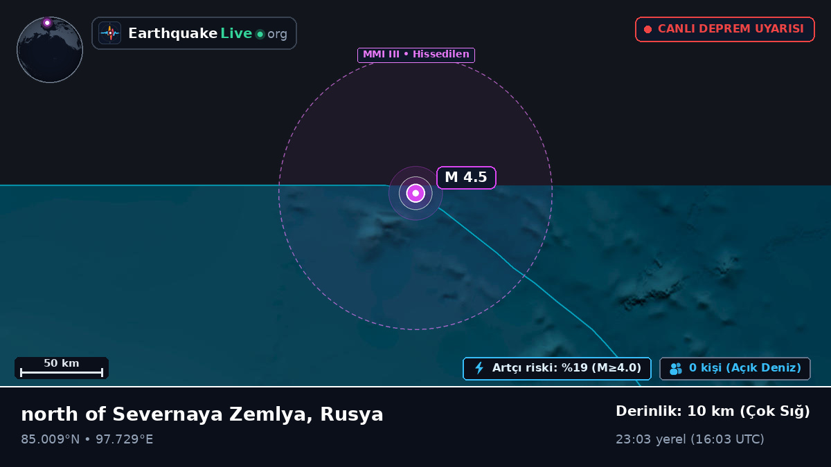 Kuzey Buz Denizi (Rusya)