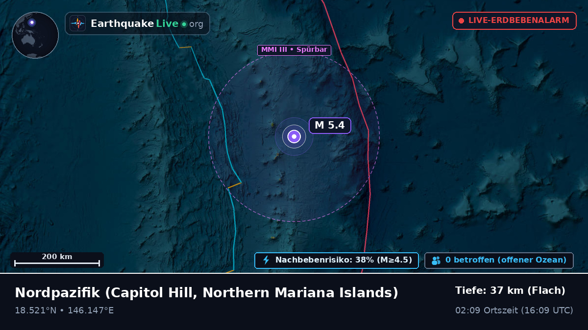 Nordpazifik (Northern Mariana Islands)