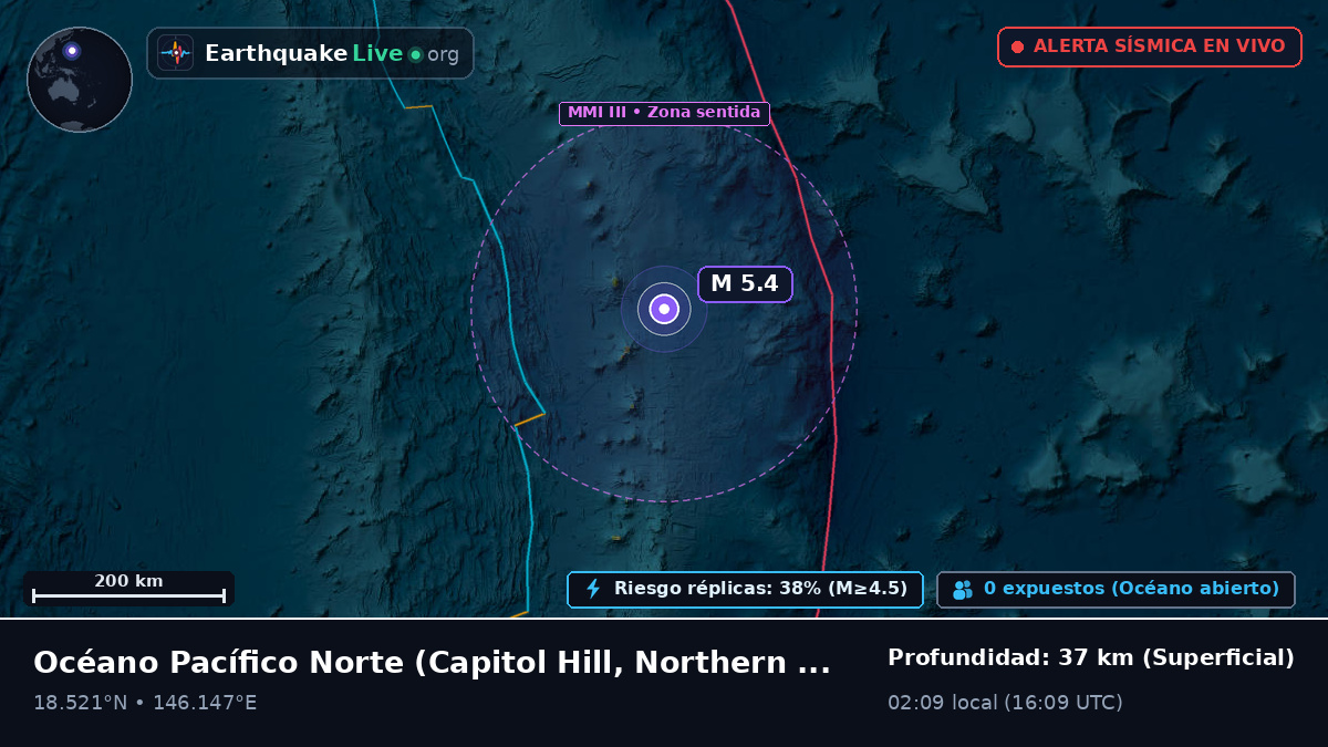 Océano Pacífico Norte (Northern Mariana Islands)