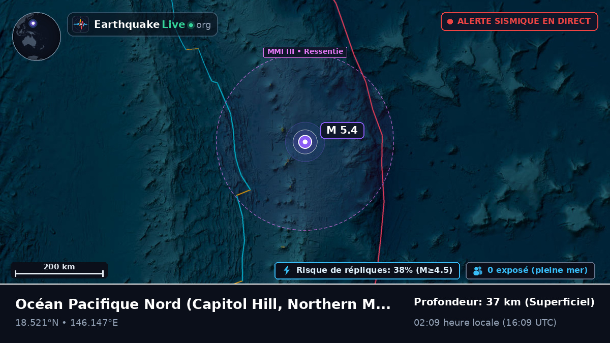 Océan Pacifique Nord (Northern Mariana Islands)