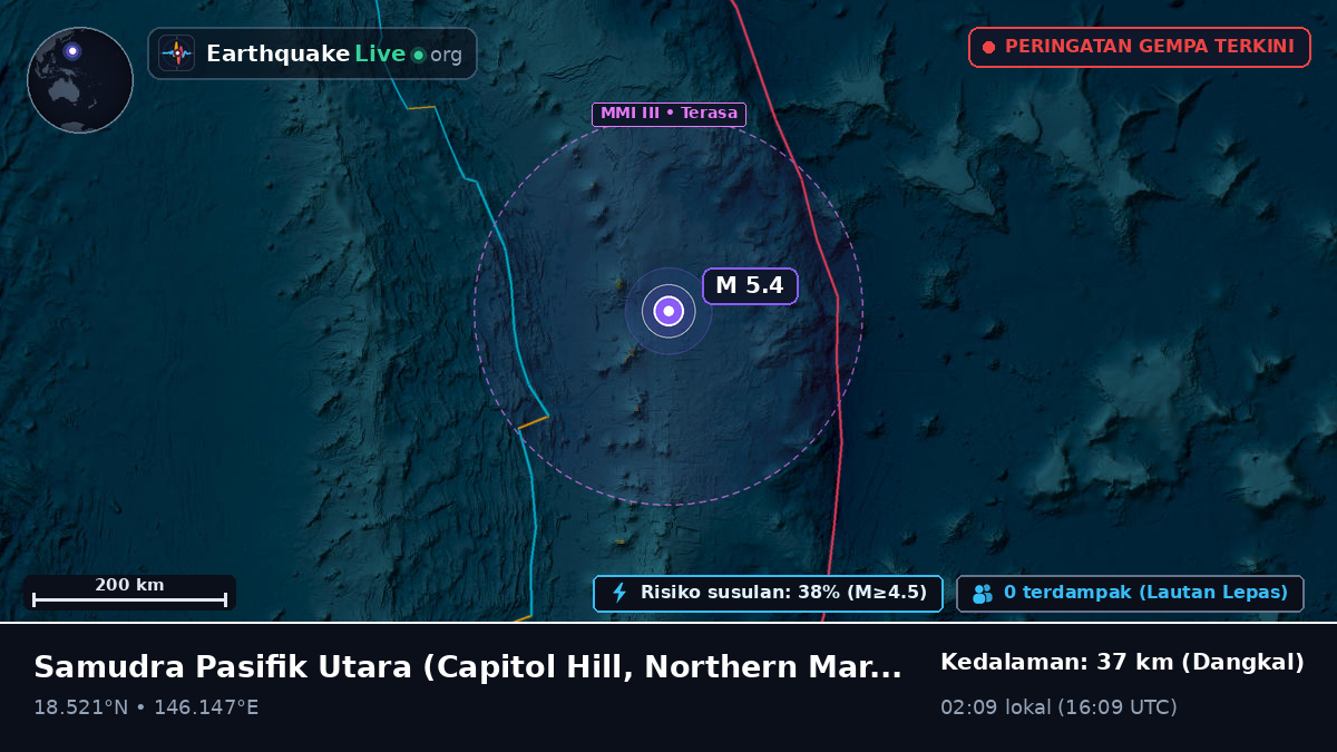 Samudra Pasifik Utara (Northern Mariana Islands)