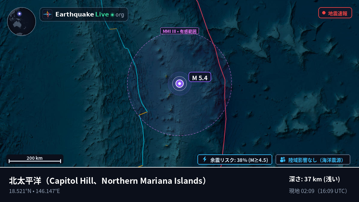 北太平洋 (Northern Mariana Islands)