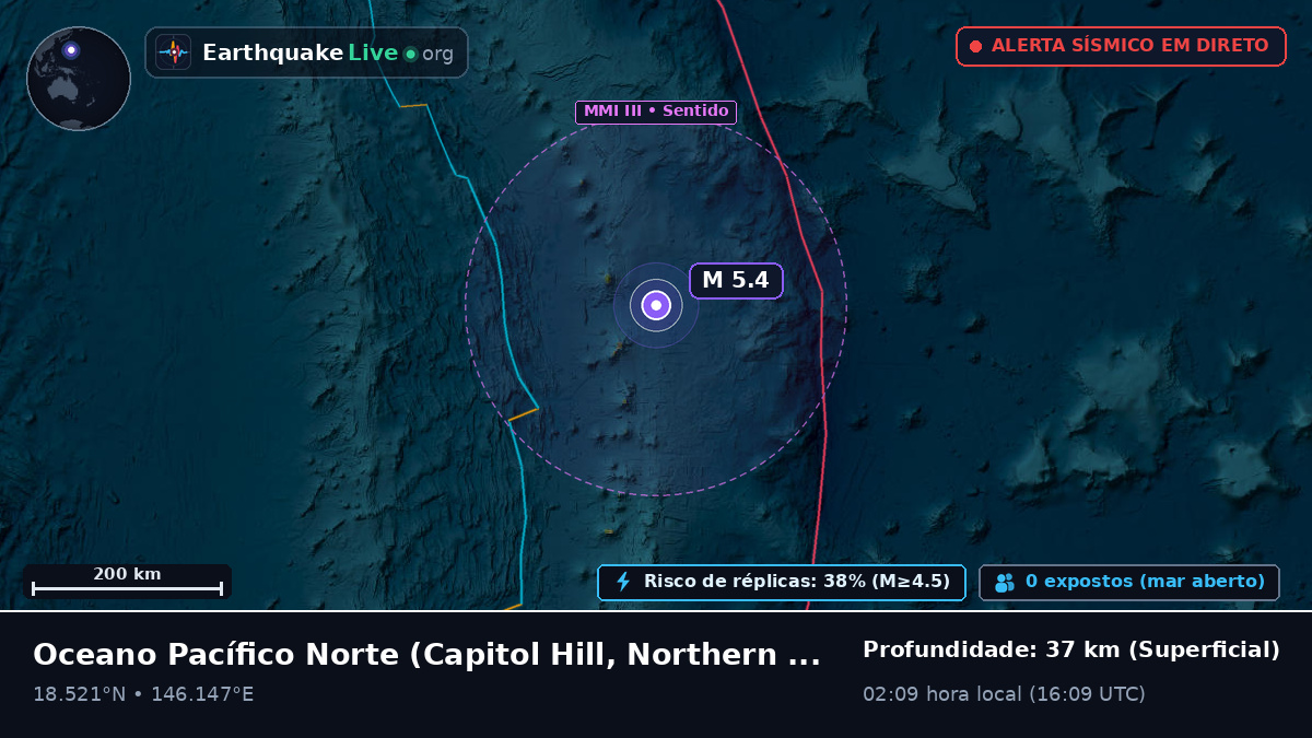Oceano Pacífico Norte (Northern Mariana Islands)