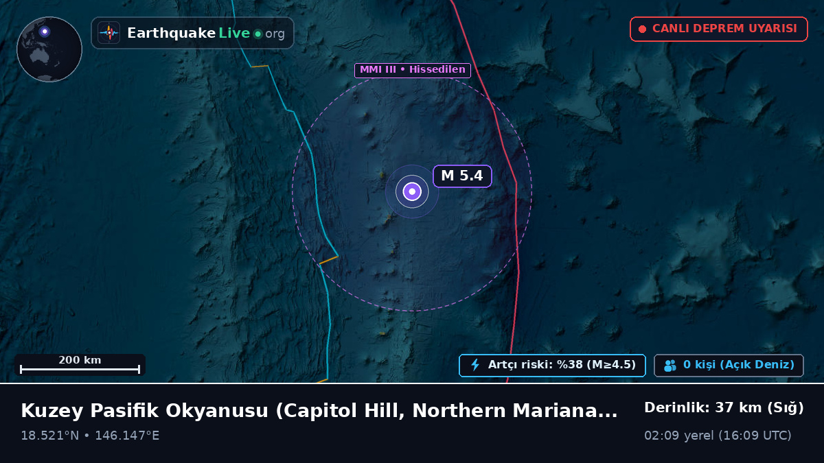 Kuzey Pasifik Okyanusu (Northern Mariana Islands)