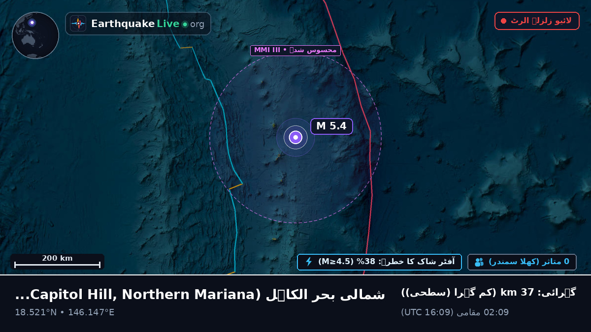 شمالی بحر الکاہل (Northern Mariana Islands)
