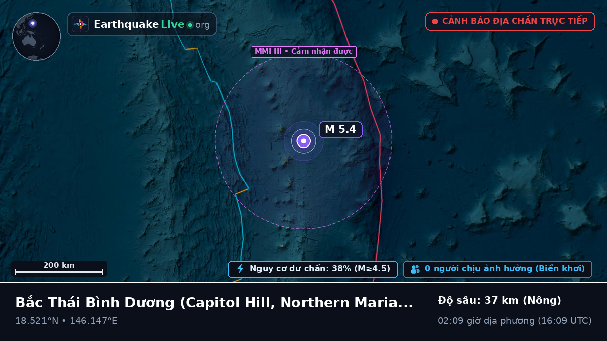 Bắc Thái Bình Dương (Northern Mariana Islands)