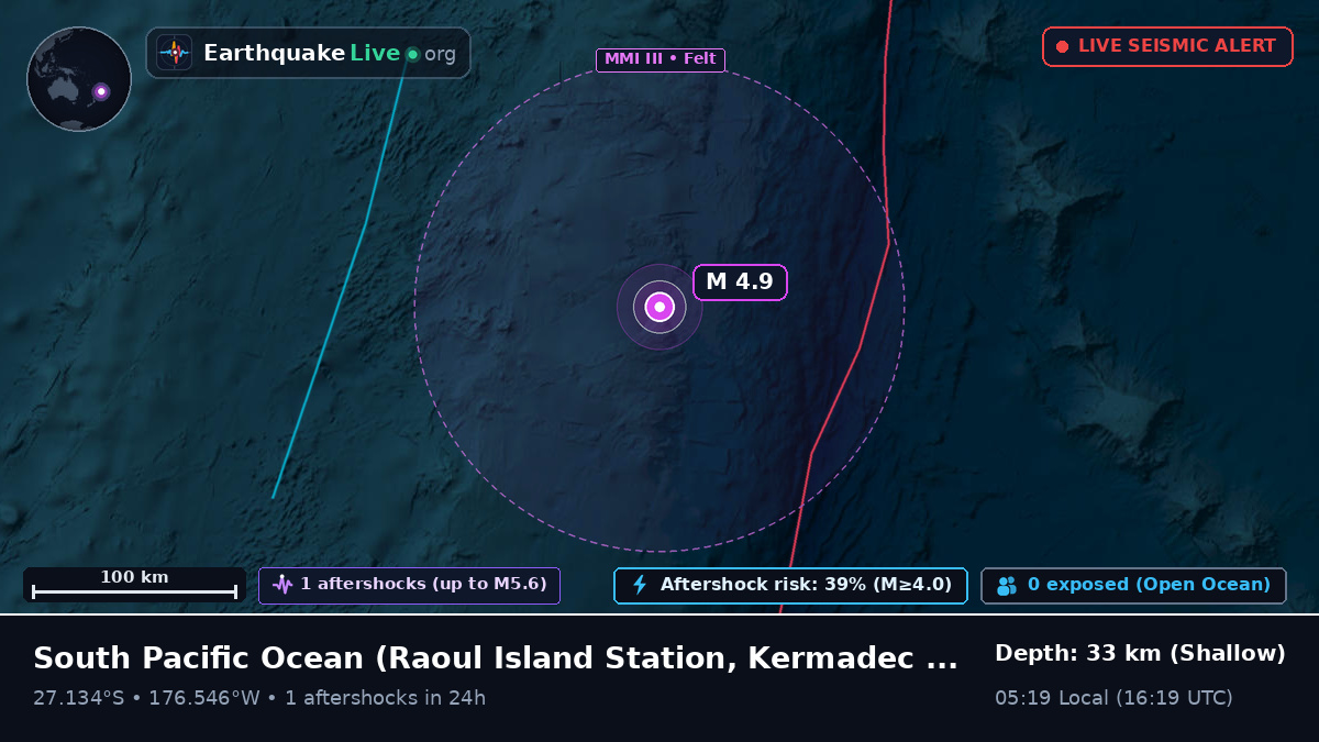 South Pacific Ocean (Kermadec Islands)