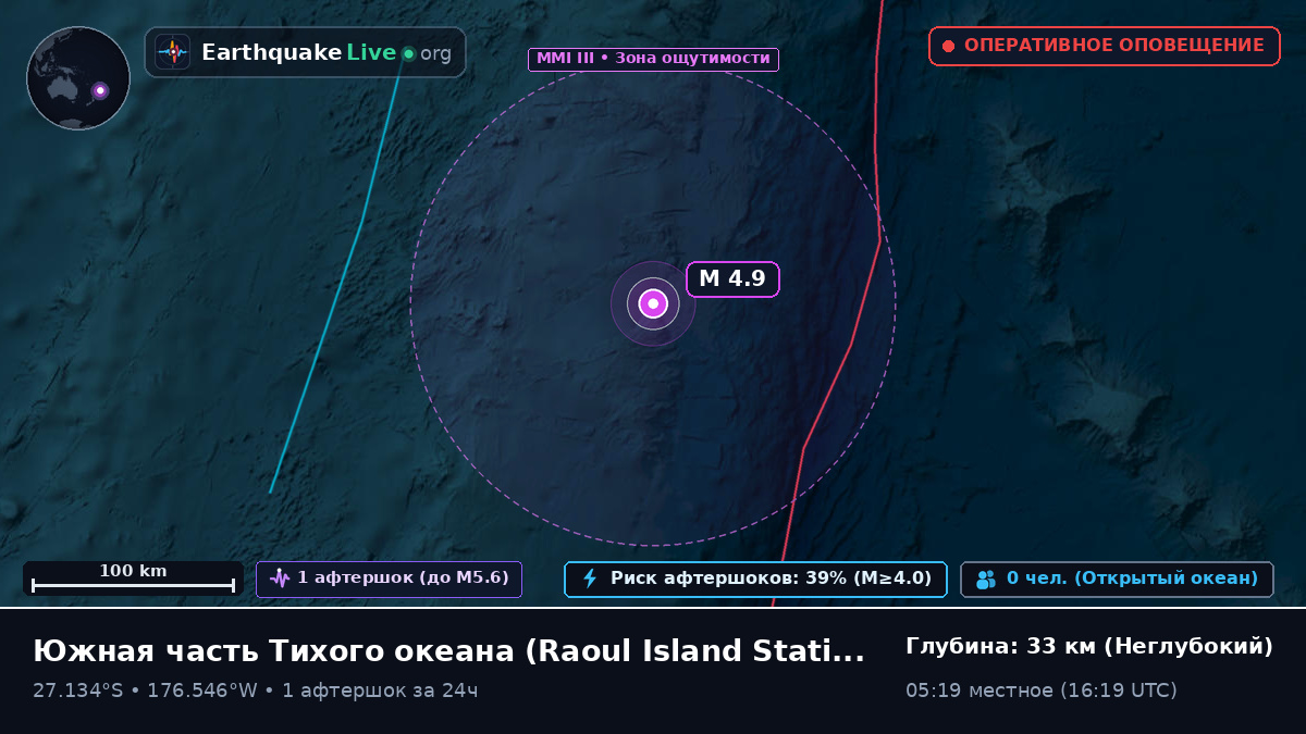 Южная часть Тихого океана (Kermadec Islands)