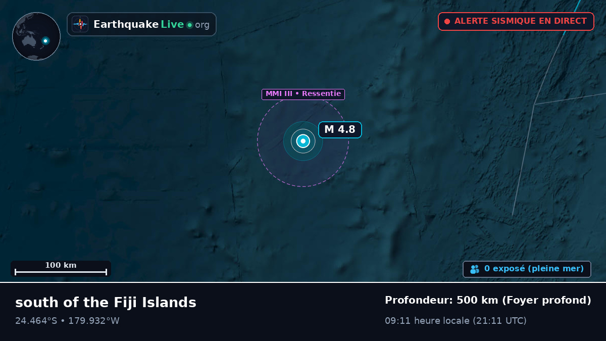 Océan Pacifique Sud (Kermadec Islands)