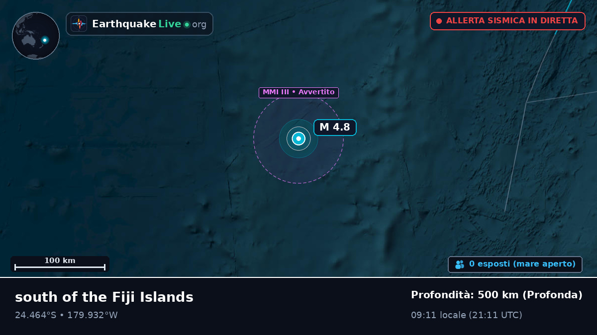 Oceano Pacifico meridionale (Kermadec Islands)