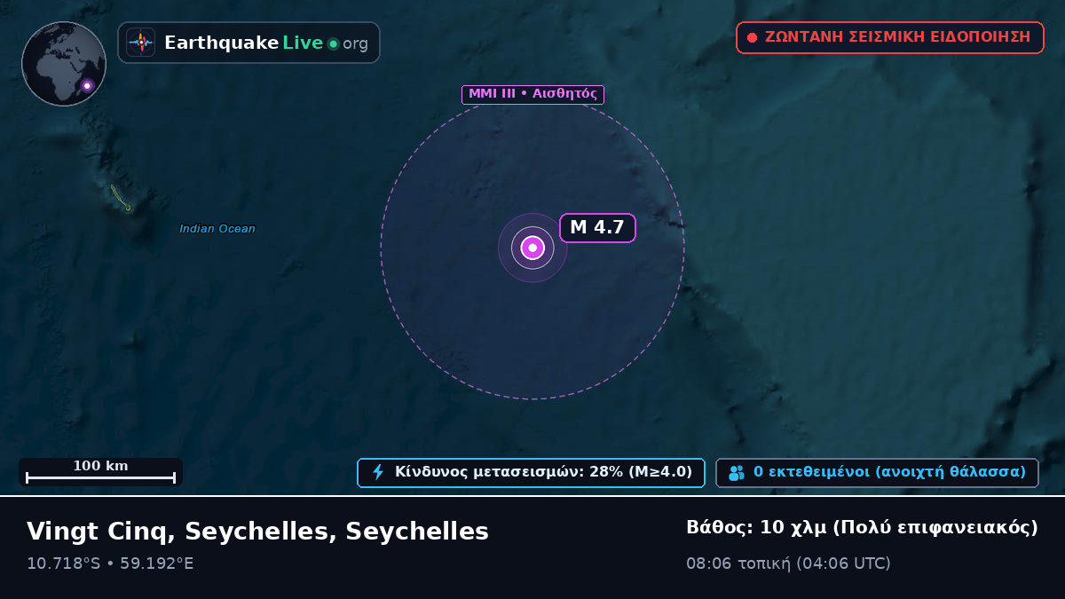 Ινδικός Ωκεανός (Seychelles)